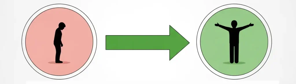 消費者契約から事業者間契約へ、法的土俵を移動させる人物の図